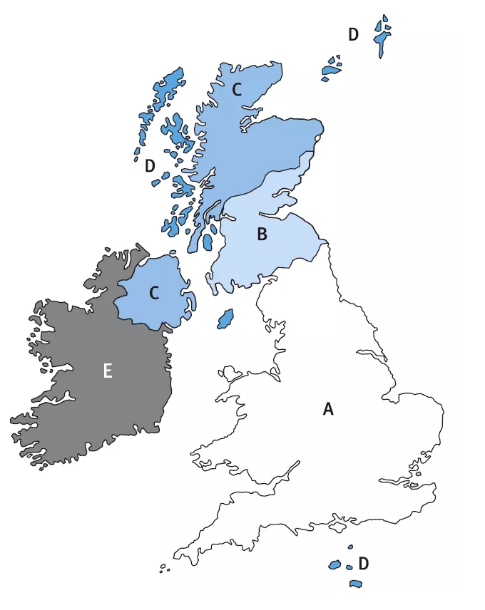 zones
